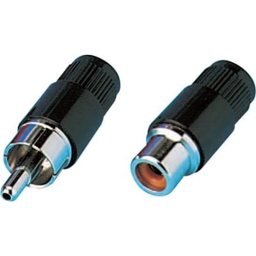 RCA Plug & Jack