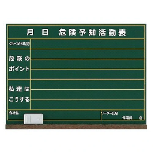 Hazard Prediction Board